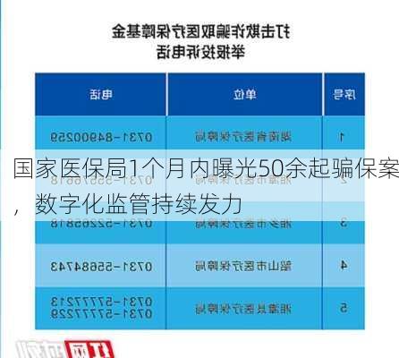 国家医保局1个月内曝光50余起骗保案，数字化监管持续发力