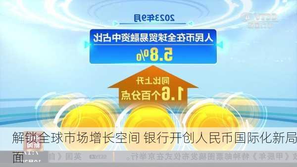 解锁全球市场增长空间 银行开创人民币国际化新局面