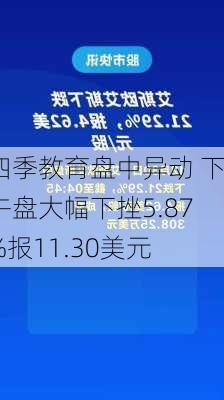 四季教育盘中异动 下午盘大幅下挫5.87%报11.30美元