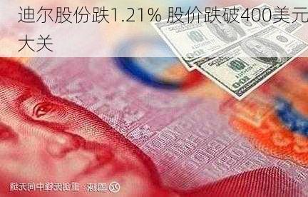 迪尔股份跌1.21% 股价跌破400美元大关