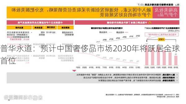 普华永道：预计中国奢侈品市场2030年将跃居全球首位