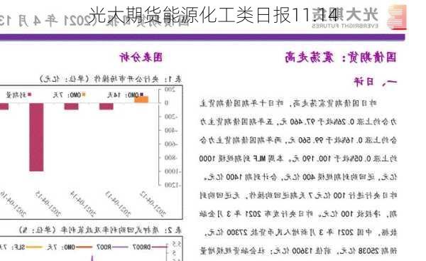 光大期货能源化工类日报11.14