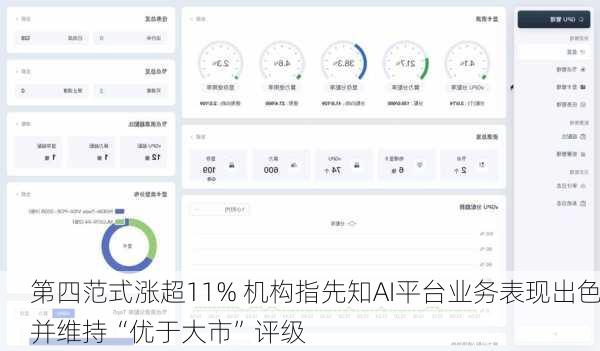 第四范式涨超11% 机构指先知AI平台业务表现出色并维持“优于大市”评级