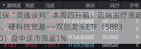 医保“灵魂谈判”本周四开箱！迈瑞医疗涨超2%，硬科技宽基——双创龙头ETF（588330）盘中逆市涨逾1%