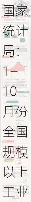 国家统计局：1—10月份全国规模以上工业企业利润同比下降4.3%（解读）