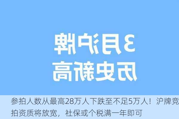 参拍人数从最高28万人下跌至不足5万人！沪牌竞拍资质将放宽，社保或个税满一年即可