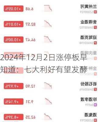 2024年12月2日涨停板早知道：七大利好有望发酵