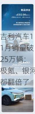 吉利汽车11月销量破25万辆：极氪、银河都翻倍了