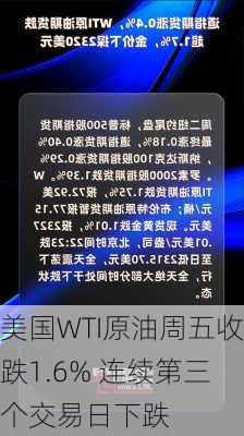 美国WTI原油周五收跌1.6% 连续第三个交易日下跌