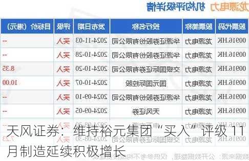 天风证券：维持裕元集团“买入”评级 11月制造延续积极增长