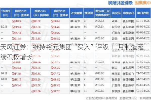 天风证券：维持裕元集团“买入”评级 11月制造延续积极增长