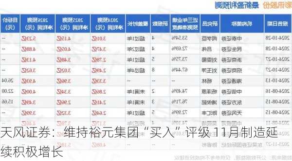 天风证券：维持裕元集团“买入”评级 11月制造延续积极增长