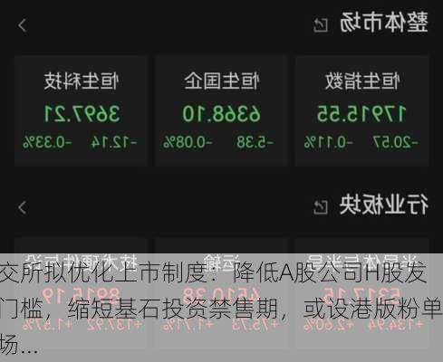 港交所拟优化上市制度：降低A股公司H股发行门槛，缩短基石投资禁售期，或设港版粉单市场...