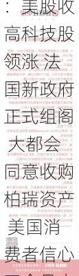 隔夜要闻：美股收高科技股领涨 法国新政府正式组阁 大都会同意收购柏瑞资产 美国消费者信心三个月来首降