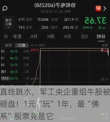 直线跳水，军工央企重组牛股被砸盘！1元“玩”1年，最“佛系”股票竟是它
