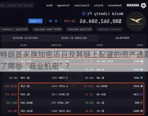 特朗普家族加密项目及其链上配置的资产透露了哪些“商业机密”？