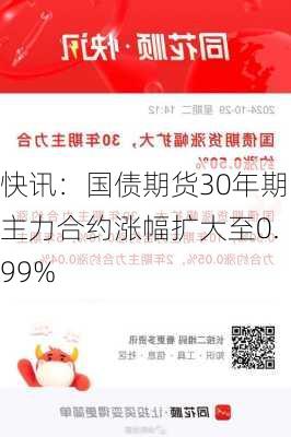 快讯：国债期货30年期主力合约涨幅扩大至0.99%