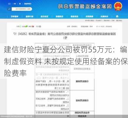 建信财险宁夏分公司被罚55万元：编制虚假资料 未按规定使用经备案的保险费率