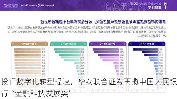 投行数字化转型提速，华泰联合证券再揽中国人民银行“金融科技发展奖”